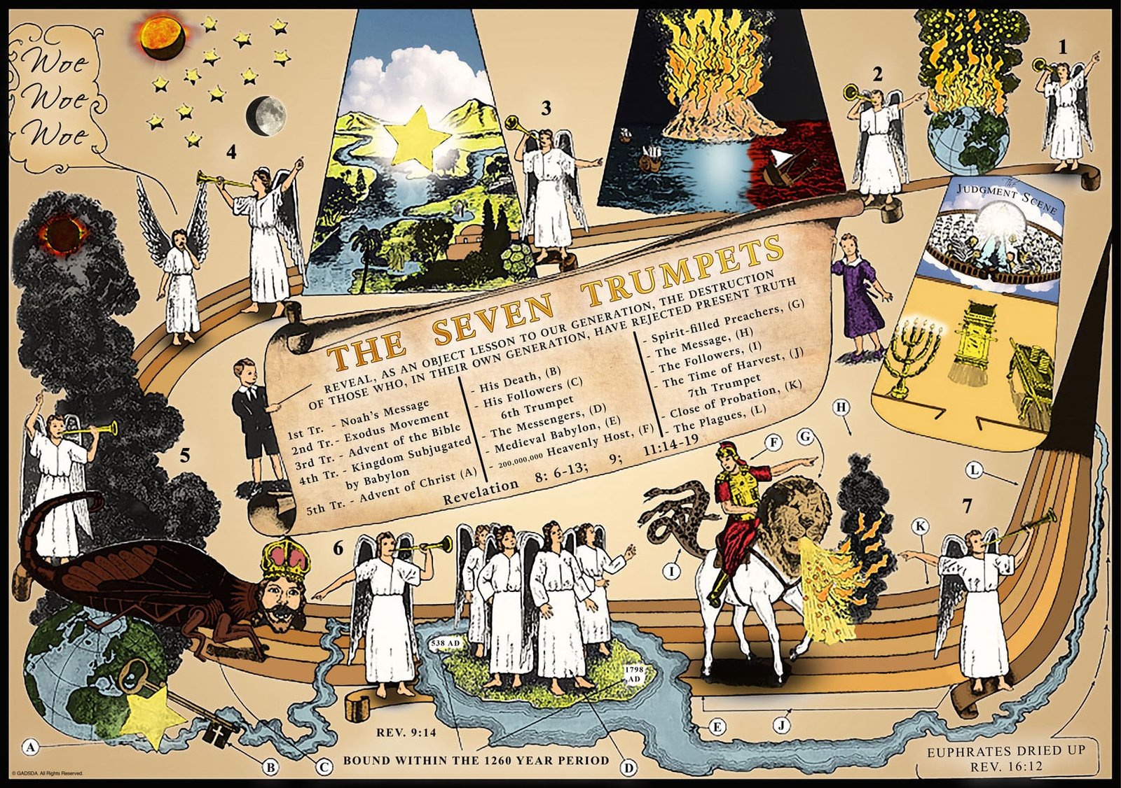Matthew 20